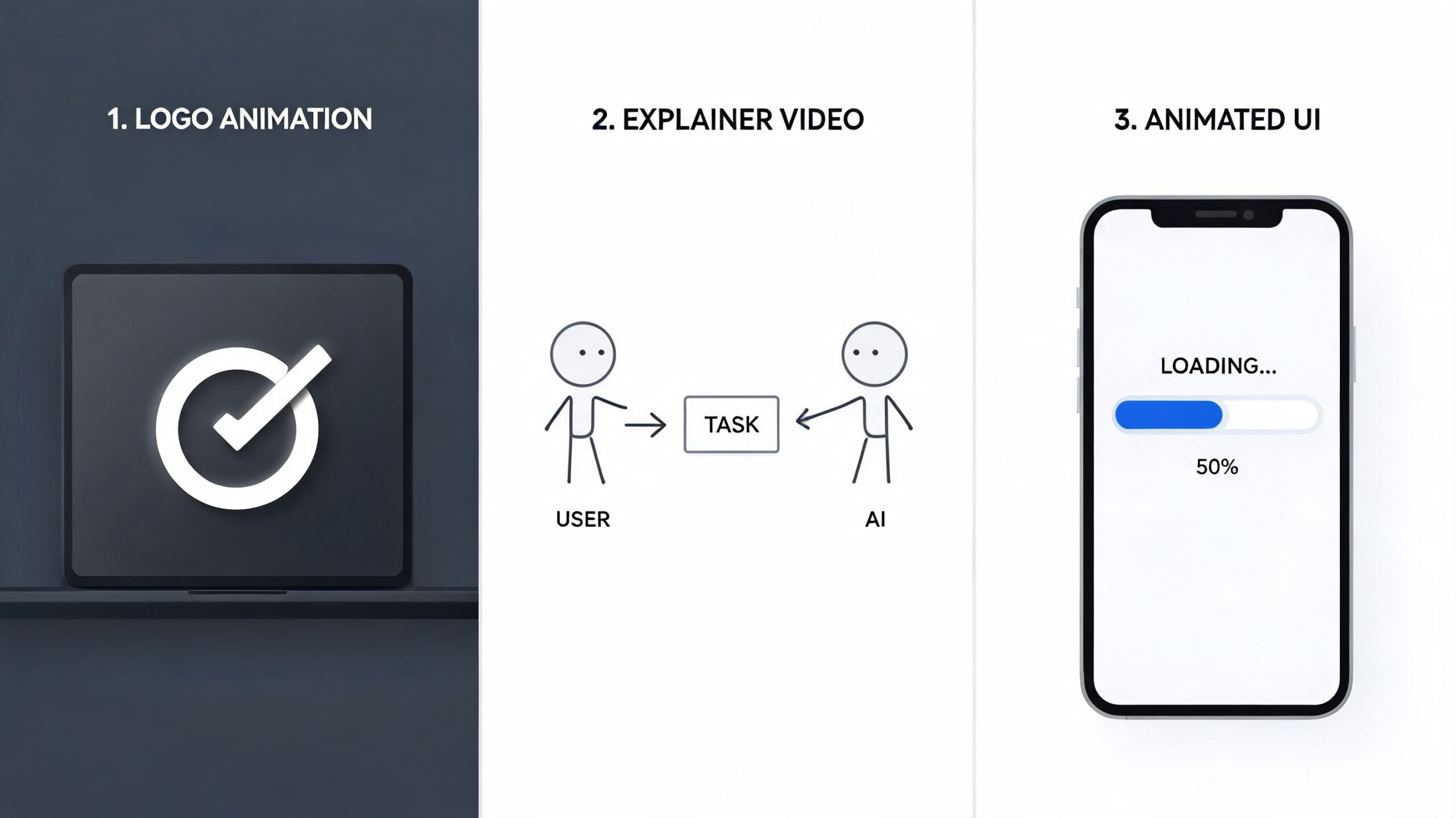 Een overzicht van drie diensten: logo animatie, uitlegvideo's en geanimeerde gebruikersinterfaces voor moderne digitale projecten.