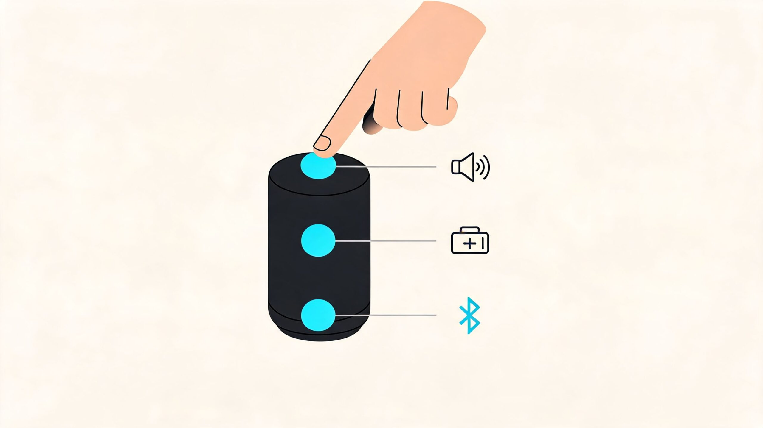 Een hand die op een knop van een slimme luidspreker drukt met illustraties van geluid, batterij en bluetooth.
