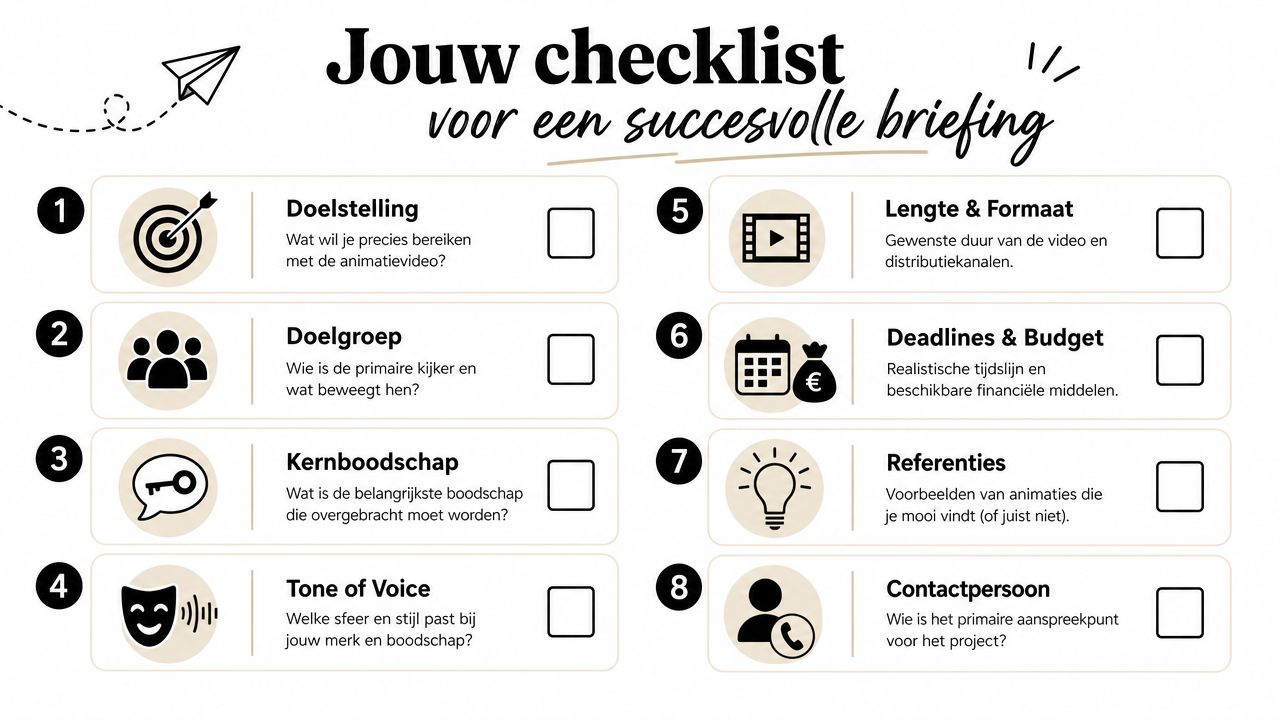 Een checklist voor een succesvolle briefing van een animatievideo met acht essentiële punten voor de klant.