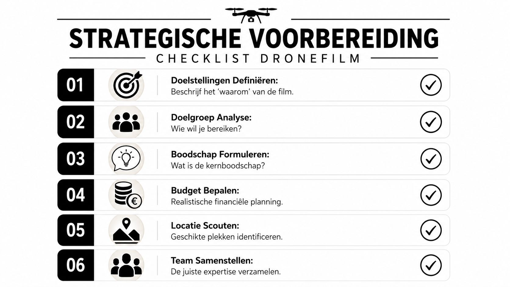 Een checklist voor strategische voorbereiding van een dronefilm met zes stappen voor een succesvol videoproject.